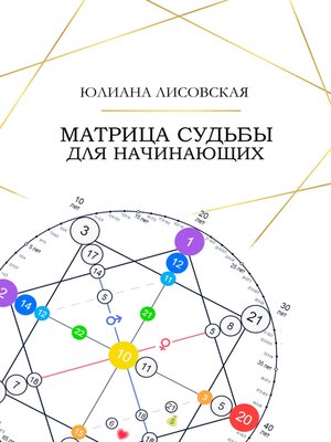 cover image of Матрица Судьбы для начинающих